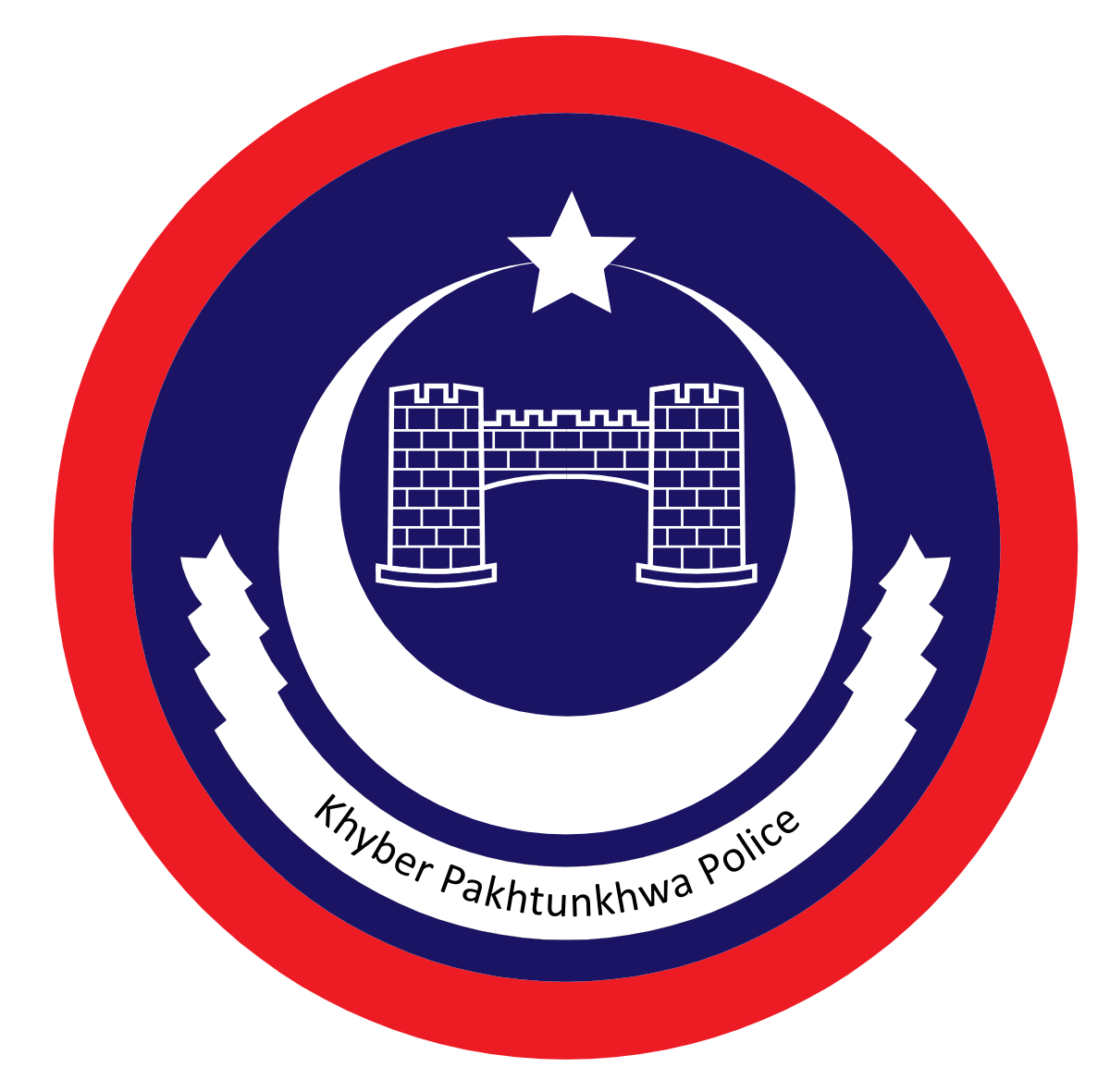 KPPolice